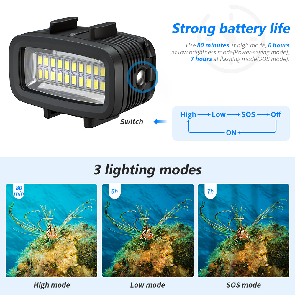 Sea Frogs SL-100 LED Underwater Light For Gopro Action Camera – Seafrogs